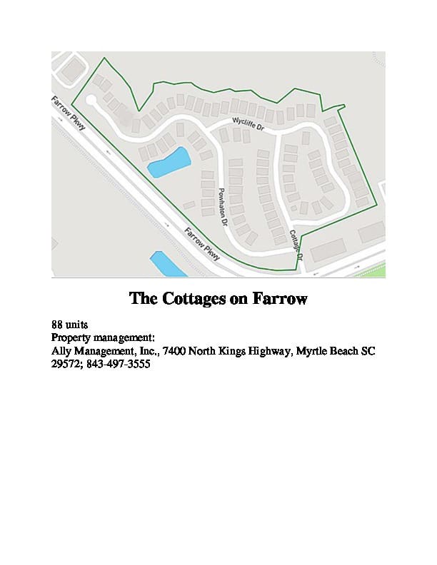 Cottages-on-Farrow